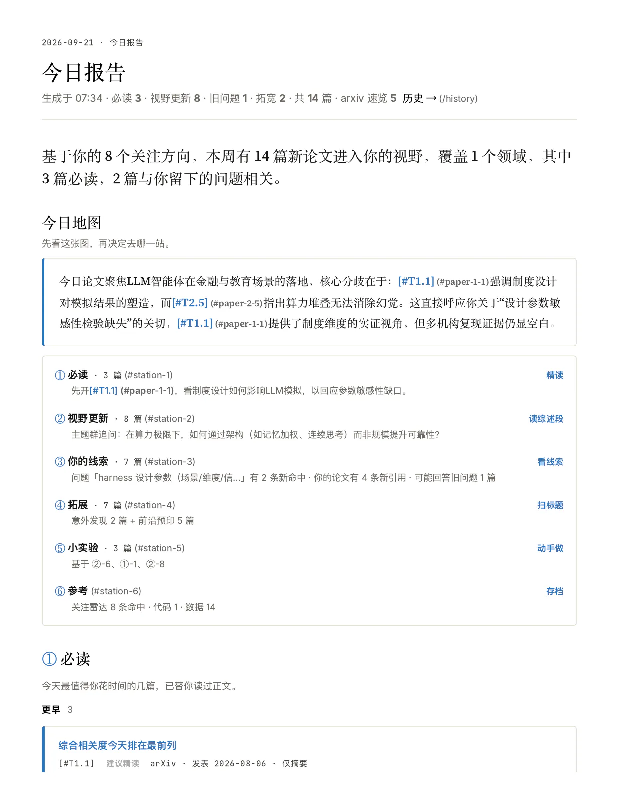每日研究报告首页：14 篇入选论文、今日地图、必读与视野更新、开放问题与论文新引用线索