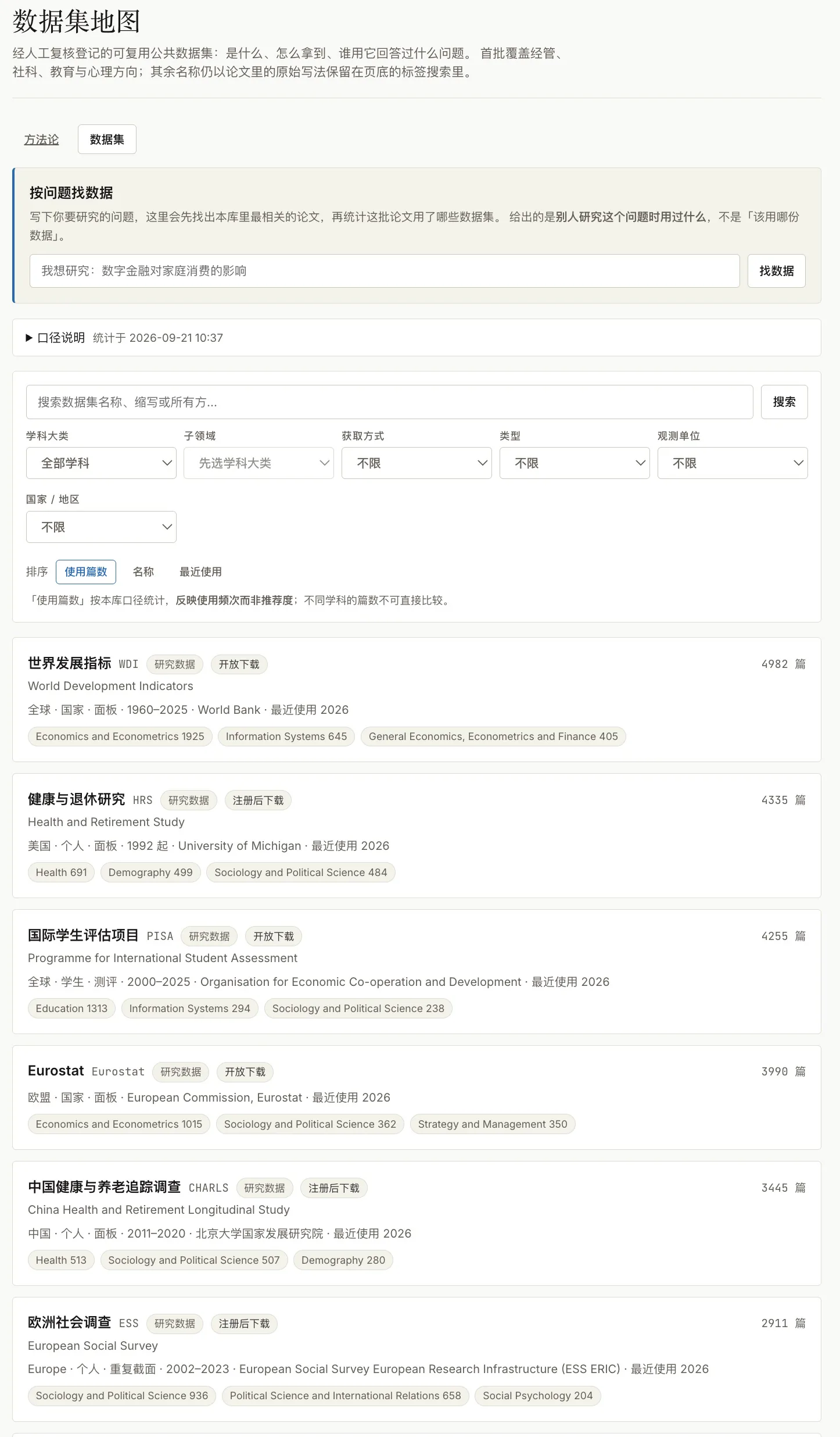数据集地图中的自然语言查找、筛选工具和 WDI、HRS、PISA、CHARLS 等数据集条目
