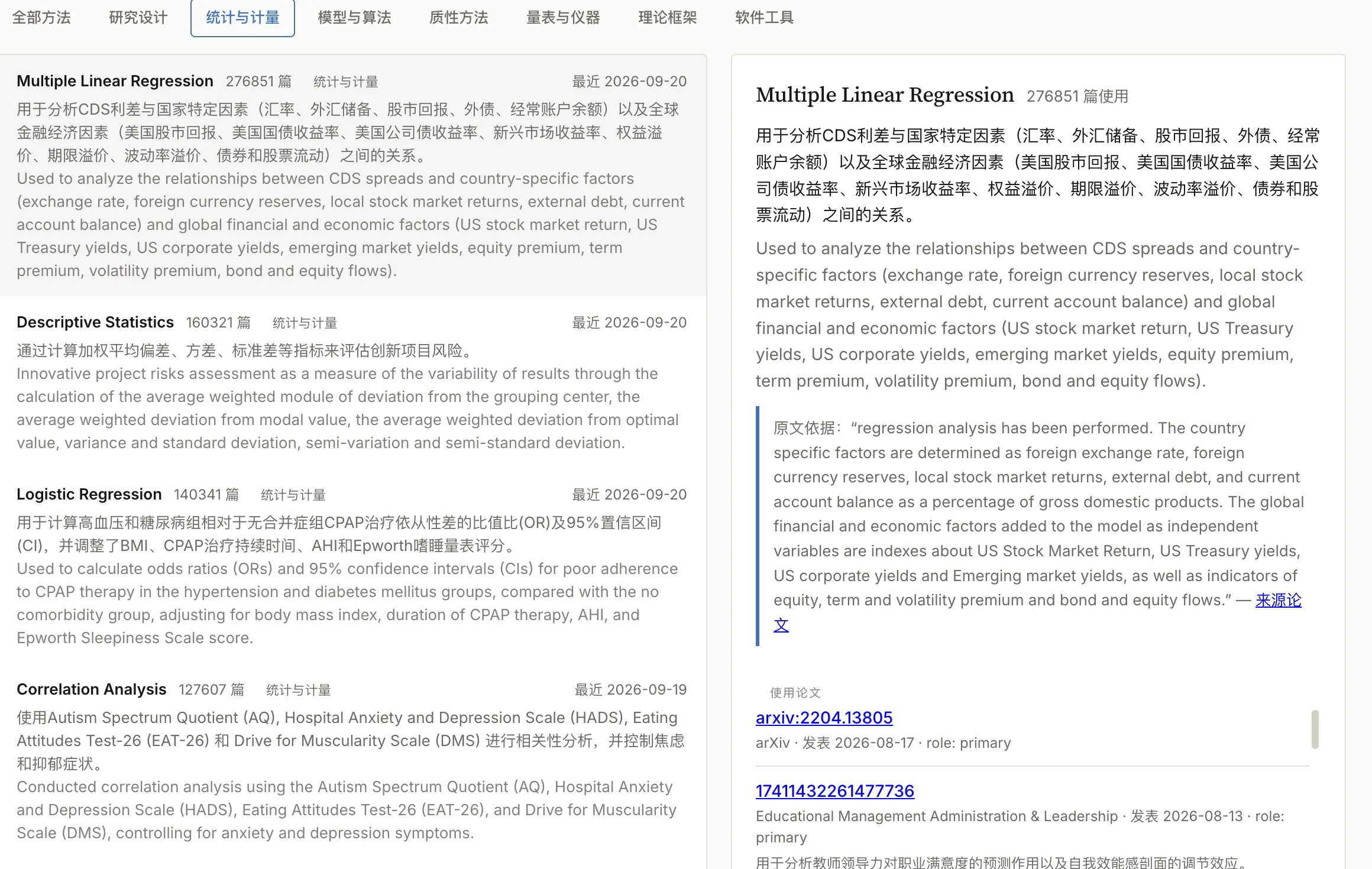 多元线性回归方法详情，包含应用说明、原文依据及使用该方法的论文