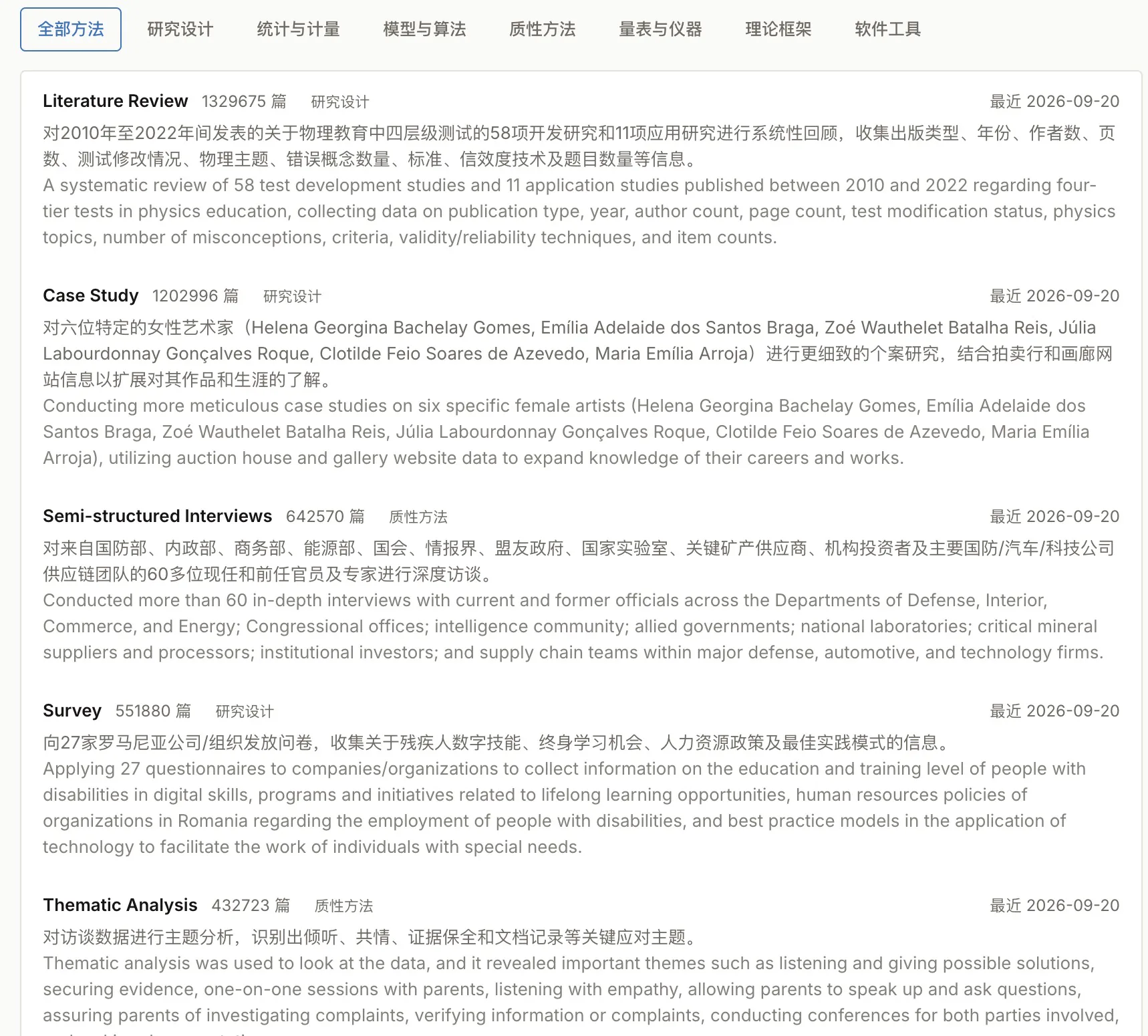 研究方法总览，展示 Literature Review、Case Study、半结构式访谈等方法及应用描述