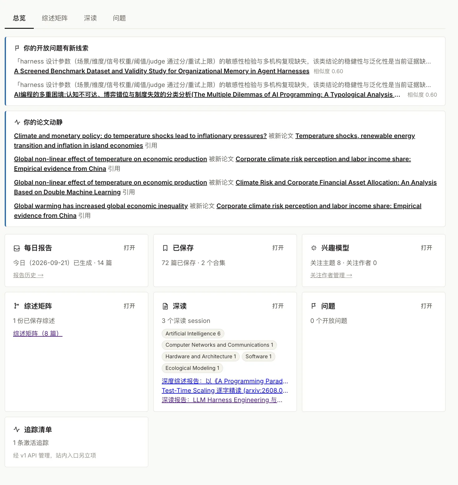 个人工作台集中显示开放问题新线索、论文被引用的动静、日报、收藏、兴趣模型、综述矩阵及深读成果
